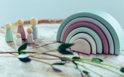 Hoogsensitief kind herkennen: 5 signalen